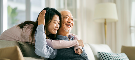 Active Care